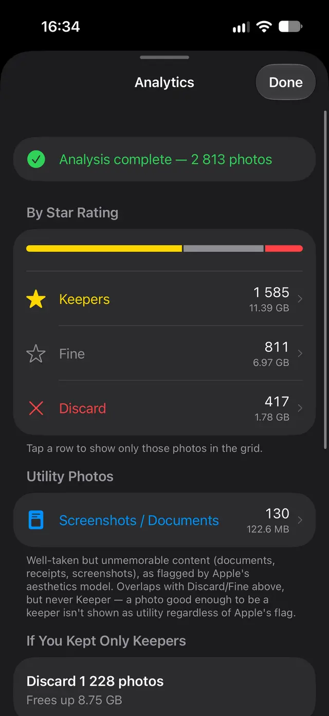 Gallery Audit analytics screen showing Keepers, Fine, and Discard counts